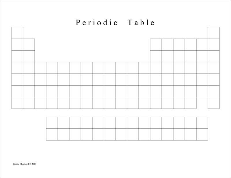 blank periodic table page